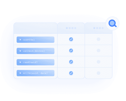 Test it out illustration showing code execution and testing
